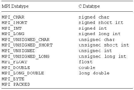 \includegraphics[scale=0.60]{figures/26.ps}