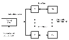 \includegraphics[scale=0.25]{figures/simd}