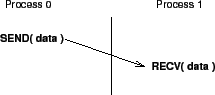 \includegraphics[scale=0.43]{figures/cooperative.eps}