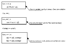 \includegraphics[scale=0.6]{figures/segments}