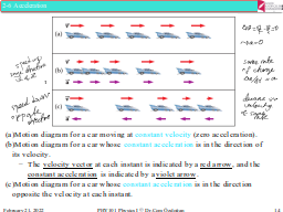 Slide 14