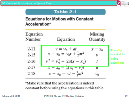Slide 19