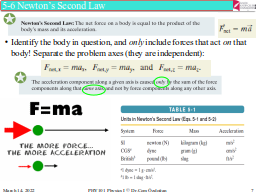 Slide 7