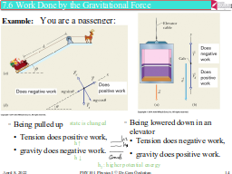 Slide 14