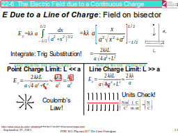 Slide 21