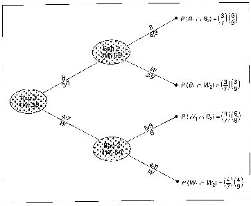 \includegraphics[scale=0.35]{figures/02-06}