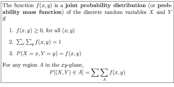 \fbox{\parbox{5in}{
The function $f(x ,y)$ is a \textbf{joint probability distr...
...-plane,
\begin{displaymath}
P[(X,Y)\in A]=\sum \sum_A f(x,y)
\end{displaymath}}}