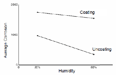 \includegraphics[scale=0.7]{figures/01-03}