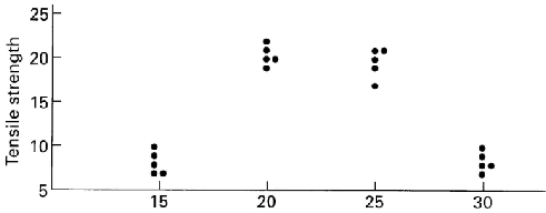 \includegraphics[scale=0.6]{figures/01-06}