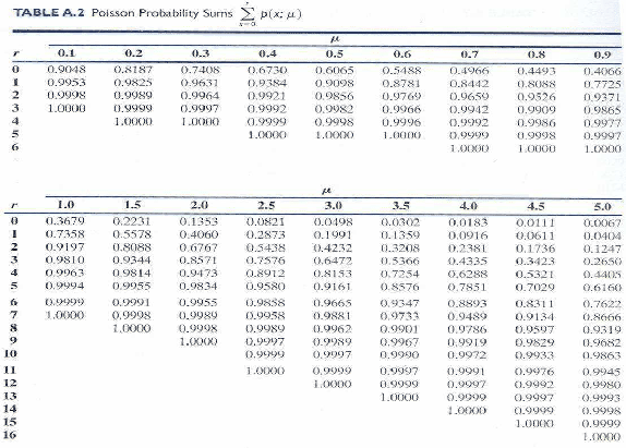 \includegraphics[scale=1]{figures/05-03}