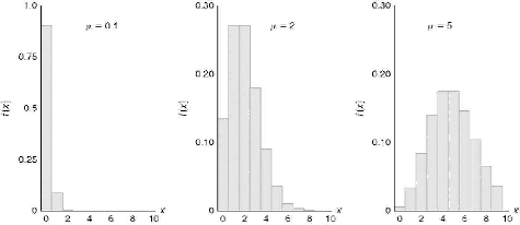 \includegraphics[scale=1]{figures/05-04}