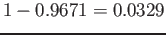 $\displaystyle 1 - 0.9671 = 0.0329
$