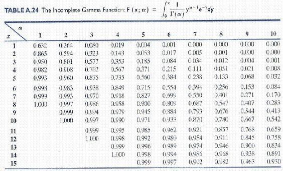 \includegraphics[scale=1.2]{figures/06-28}