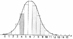 \includegraphics[scale=1]{figures/06-22}