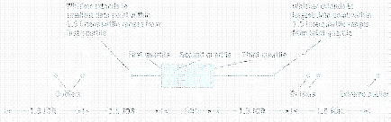 \includegraphics[scale=0.9]{figures/08-01}