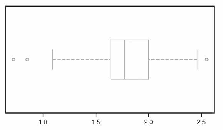 \includegraphics[scale=1]{figures/08-02}