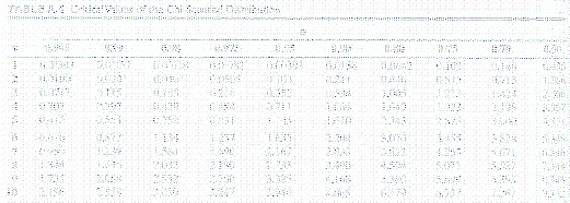 \includegraphics[scale=1.2]{figures/08-16}