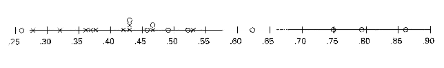 \includegraphics[scale=0.48]{figures/01-01}