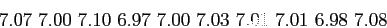 \begin{displaymath}
7.07 7.00 7.10 6.97 7.00 7.03 7.01 7.01 6.98 7.08
\end{displaymath}