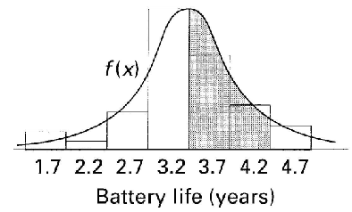 \includegraphics[scale=0.6]{figures/01-09}