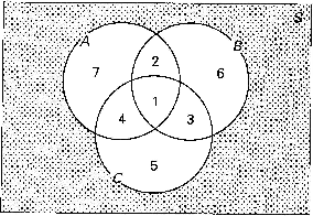 \includegraphics[scale=0.5]{figures/02-03}