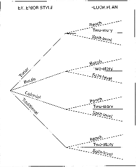 \includegraphics[scale=0.33]{figures/02-04}