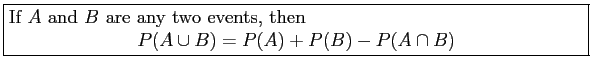 \fbox{\parbox{5in}{
If $A$\ and $B$\ are any two events, then
\begin{displaymath}
P(A\cup B)=P(A)+P(B)-P(A\cap B)
\end{displaymath}}}