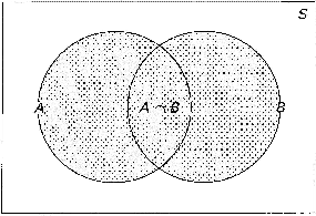 \includegraphics[scale=0.5]{figures/02-05}