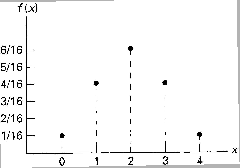 \includegraphics[scale=0.45,angle=1]{figures/03-01}