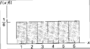 \includegraphics[scale=0.6,angle=1]{figures/05-01}