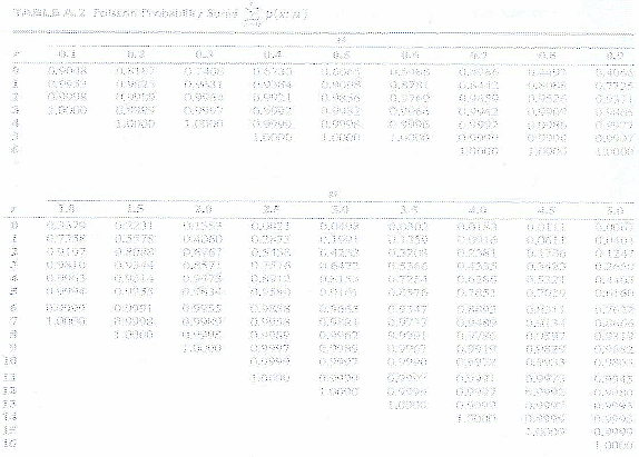 \includegraphics[scale=1]{figures/05-03}