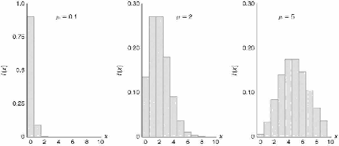 \includegraphics[scale=1]{figures/05-04}