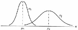 \includegraphics[scale=1]{figures/06-05}