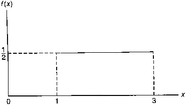 \includegraphics[scale=1]{figures/06-01}