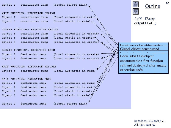 \includegraphics[scale=0.45]{figures/img64.ps}