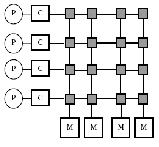 \includegraphics[scale=0.6]{figures/switchbased.ps}