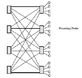 \includegraphics[scale=0.8]{figures/elite.ps}