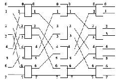 \includegraphics[scale=0.6]{figures/omega.ps}