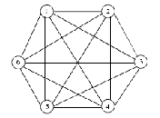 \includegraphics[scale=0.6]{figures/ccn.ps}