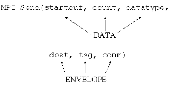 \includegraphics[scale=0.40]{figures/22.ps}