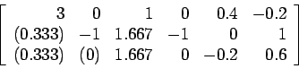 \begin{displaymath}
\left[
\begin{array}{rrrrrr}
3 & 0 & 1 & 0 &0.4& -0.2\\
(...
...
(0.333) & (0) & 1.667 & 0 &-0.2 & 0.6\\
\end{array} \right]
\end{displaymath}