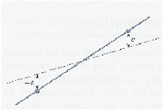 \includegraphics[scale=1]{figures/3.6.ps}