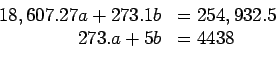 \begin{displaymath}
\begin{array}{rl}
18,607.27 a + 273.1 b& =254,932.5\\
273.a + 5b &=4438\\
\end{array}\end{displaymath}