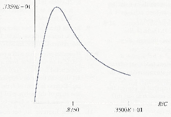 \includegraphics[scale=0.9]{figures/3.10.ps}