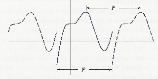 \includegraphics[scale=1]{figures/4.5.ps}