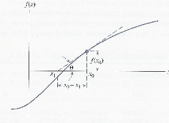 \includegraphics[scale=1]{1.7.ps}