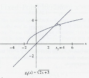 \includegraphics[scale=1]{figures/1.12.ps}