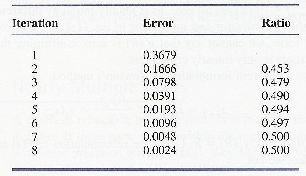 \includegraphics[scale=0.85]{figures/1.18.ps}