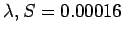 $\lambda, S = 0.00016$