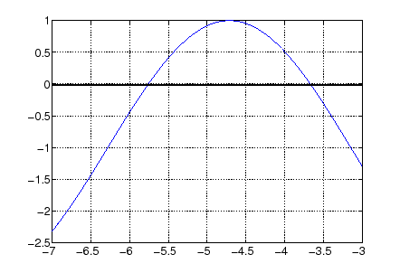 \includegraphics[scale=0.4]{figures/28}